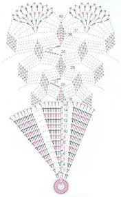 Centrini a uncinetto schemi e modelli. Schema Centro A Spirale Schema Uncinetto Uncinetto Schemi Uncinetto Filet