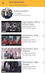 5 / 5 240 мнений. One Direction What Makes You Beautiful Para Android Apk Baixar