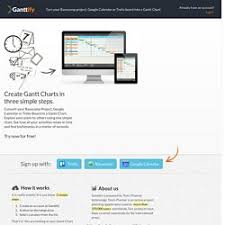 gantt charts for trello google calendar and basecamp