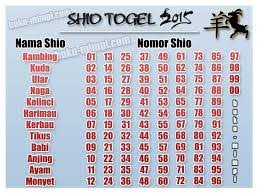 Togel Pilihanku Tafsir Mimpi Togel 3d