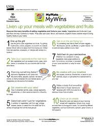 Pin On Eat Smart