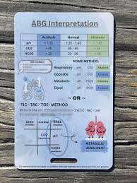 Image result for ABG Interpretation