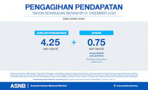 Pastikan anda sudah cek harga jual dan beli emas hari ini hanya di tokopedia. Agihan Pendapatan Asb 4 25 Sen Bagi Tahun Kewangan 2020 Utusan Borneo Online