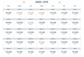 Deltas Missing Award Charts And 5 Other Reasons Delta