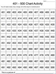 34 Right Number Chart 401 500