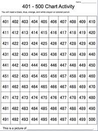 34 right number chart 401 500