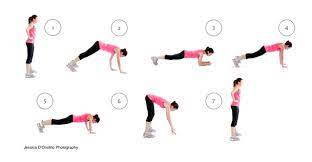 Maigrir sans sport et sans avoir faim ? Exercice De Sport Pour Perdre Du Poids A La Maison Sport Perte De Poids Et Recette Regime
