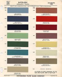 Mopar Paint Chips