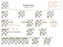 Check spelling or type a new query. Optaplanner User Guide