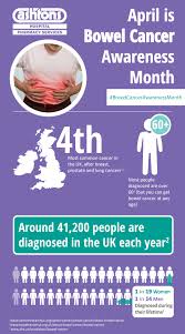 Our particular way of life and diet is the reason why intestinal tumors 1.4 million people worldwide are diagnosed with colon cancer each year, which is why the colon cancer awareness month is an important period. Bowel Cancer Awareness Month Ashtons Hospital Pharmacy