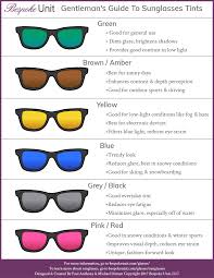 best polarized sunglasses where to buy sunglasses tint guide