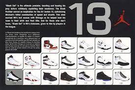 Sold in march 2018 for: Air Jordan Retro Cards Guide History Sneakerfiles