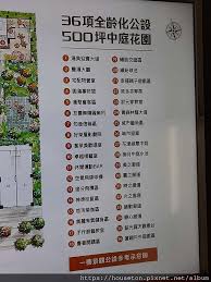 郵件資費查詢 各項服務資費查詢 郵遞區號查詢 郵遞區號(轉碼軟體)下載 路名替代字對應檔 郵局專用信箱一覽表 軍事特種信箱說明 中文地址英譯 投遞. ç«¹ç§'åŒ¯ç«¹åŒ—é«˜éµç‰¹å€èµ°è·¯å°±åˆ° ç«¹åŒ—æˆ¿å·¿é€š ç—žå®¢é‚¦