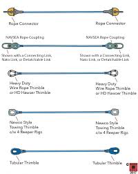 mooring lines mooring hawsers anchor lines heavy marine