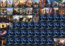 In total humankind has 60 different historical cultures. Update 22 04 20 Humankind Culture Arts Compilation In Card Format With Speculation Humankindthegame