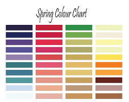 Spring Color Swatch Color Me Beautiful Poster By Alex Dee