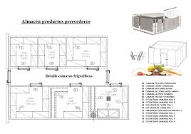 Plano de casas economica de dos dormitorios y 53 metros cuadrados. Ii Almacenamiento Y Preparacion Una Nueva Forma De Entender Las Cocinas Profesionales Para Restaurantes Diegocoquillat