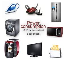 Power Consumption Of 101 Typical Household Appliances