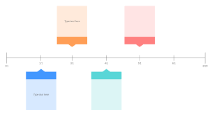 The Ultimate Goal Setting Process: 7 Steps To Creating Better Goals |  Lucidchart Blog