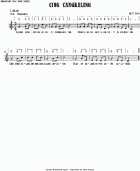 Cing Cangkeling Indonesian Folk Song Series
