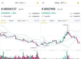 Yes you can say this time but not good for long term investment. Is Uma Cryptocurrency A Good Investment Quora