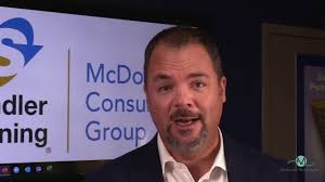 Boost Engagement with Professional Video Marketing