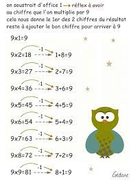 epingle sur maths