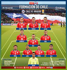 Conoce a cuánto está el peso chileno hoy, dónde puedes cambiar, valor del peso chileno oficial en bancos y casas de cambio y cómo convertir pesos chilenos clp a pesos argentinos ars. Seleccion Chilena On Twitter Formacion De Chile Vamoschile Chiuru Http T Co Q6pvaspfdg