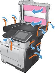 This driver package is available for 32 and 64 bit pcs. Hp Laserjet Enterprise 500 Mfp M525 Setting Up The Printer Hardware Dn Model And F Model Hp Customer Support