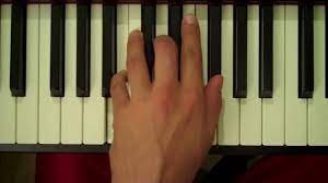 So to convert a major chord to a minor chord, all you have to do is lower the major third to a minor third, by lowering the middle note 1/2 step. How To Play A B Minor Chord On Piano Left Hand Youtube