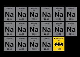 Gotham City Periodic Table Funny Sciene Joke Shared By Gavinsmart Funny Puns Jokes Science Jokes Nerd Humor