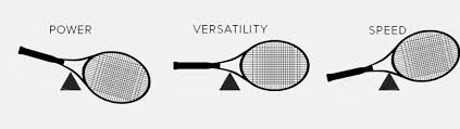 Cách chọn vợt tennis đầy đủ và chi tiết nhất cho người chơi | ShopVNB