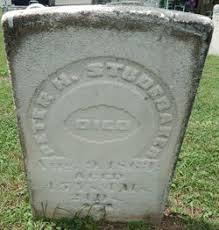 Peter Howard Studebaker (1818-1863)