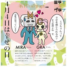 The site owner hides the web page description. 4æœˆ4æ—¥ã¯å¹¸ã›ã®æ—¥ ä»Šæ—¥ã¨ã„ã†ãƒŸãƒ©ã‚¤ã‚°ãƒ©ãƒ• Mirai Graph ãƒŸãƒ©ã‚°ãƒ©