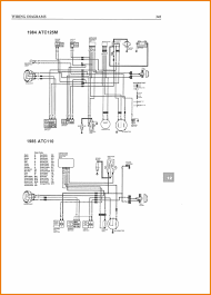 Home » parts » atvs parts » taotao parts. Elegant Taotao Atv Wiring Diagram Motorcycle Wiring 90cc Atv Diagram