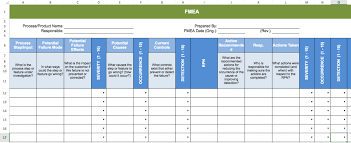Relyence fmea fully supports the aiag & vda fmea handbook: Process Fmea Spreadsheet Aiag Vda Xls Handbook Risk Analysis Failure Mode And Effects Template Visual Example Aiag Vda Sarahdrydenpeterson