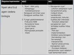 Temporalitas kemampuan untuk mendirikan kausa dugaan bahka pada saat efek sementara diperkirakan. Marhani Djayanti Umar C Ppt Download
