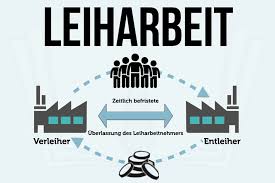 Leiharbeit Definition Chancen Lohn Ubernahme