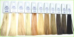 56 Specific Wella Hair Colors Chart