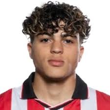 Profile Ilyas El Arbaoui, Athletic U19: Info, news, matches and statistics 