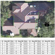 The skyview app represents an incredible step forward in its ability to take accurate roof measurements in real time. Best Drone Software For Construction And Roof Inspections
