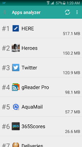 Free english 72 mb 05/21/2019 android. Foldermount Fur Android Apk Herunterladen