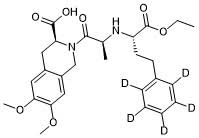 Image result for Moexipril