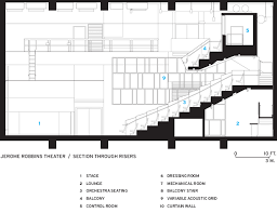 450 West 37th Street In New York City 2011 07 16