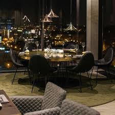 Skykitchen Restaurant Bar Friedrichshain Berlin Tres Chic Berlin Berlin Nightlife Berlin Cafe