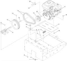 diagram] hobart mixer diagram manual