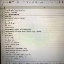 Community contributor this post was created by a member of the buzzfeed community.you can join and make your own posts and quizzes. Best Disney Trivia Team Names