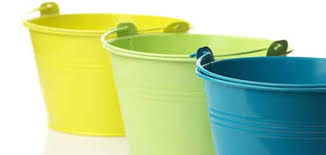 تفسير رؤية الدلو في المنام ومعناه معلومة ثقافية