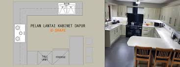 Kabinet dapur atas & bawah 2. 5 Jenis Susun Atur Kabinet Dapur Menarik Azr Kitchen Cabinet
