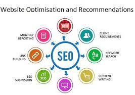 Algorithms are looking for content that answers the users' search intent. Search Engine Optimization Top 20 Seo Tips Techsaa